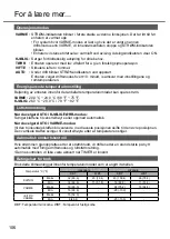 Preview for 106 page of Panasonic CS-HZ25UKE Operating Instructions Manual