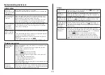 Preview for 19 page of Panasonic CS-HZ25UKE User Manual