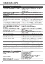 Preview for 8 page of Panasonic CS-HZ25XKE-H Operating Instructions Manual