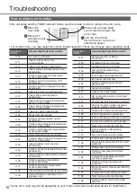 Preview for 10 page of Panasonic CS-HZ25XKE-H Operating Instructions Manual