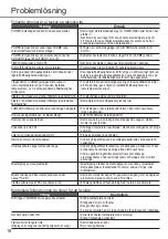 Preview for 18 page of Panasonic CS-HZ25XKE-H Operating Instructions Manual