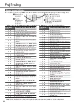 Preview for 50 page of Panasonic CS-HZ25XKE-H Operating Instructions Manual