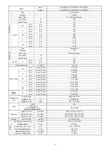 Preview for 11 page of Panasonic CS-HZ9RKE-1 Service Manual