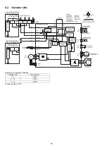 Preview for 24 page of Panasonic CS-HZ9RKE-1 Service Manual