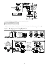 Preview for 35 page of Panasonic CS-HZ9RKE-1 Service Manual