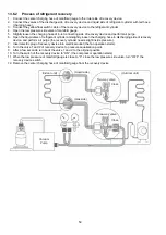 Preview for 50 page of Panasonic CS-HZ9RKE-1 Service Manual