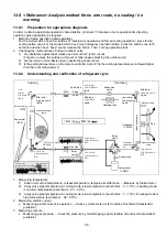 Preview for 59 page of Panasonic CS-HZ9RKE-1 Service Manual