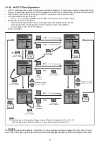 Preview for 72 page of Panasonic CS-HZ9RKE-1 Service Manual