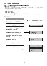 Preview for 87 page of Panasonic CS-HZ9RKE-1 Service Manual