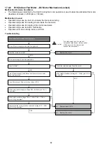 Preview for 92 page of Panasonic CS-HZ9RKE-1 Service Manual