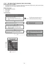 Preview for 93 page of Panasonic CS-HZ9RKE-1 Service Manual