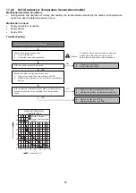 Preview for 94 page of Panasonic CS-HZ9RKE-1 Service Manual