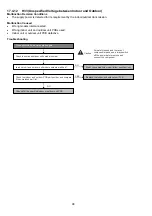 Preview for 98 page of Panasonic CS-HZ9RKE-1 Service Manual