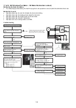 Preview for 102 page of Panasonic CS-HZ9RKE-1 Service Manual