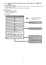 Preview for 103 page of Panasonic CS-HZ9RKE-1 Service Manual