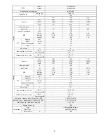 Предварительный просмотр 13 страницы Panasonic CS-HZ9RKE Service Manual