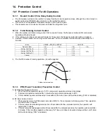 Предварительный просмотр 53 страницы Panasonic CS-HZ9RKE Service Manual