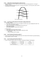 Предварительный просмотр 54 страницы Panasonic CS-HZ9RKE Service Manual