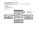 Предварительный просмотр 69 страницы Panasonic CS-HZ9RKE Service Manual