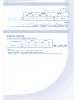 Preview for 3 page of Panasonic CS-K18NKS Operating Instructions Manual