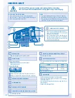 Preview for 16 page of Panasonic CS-K18NKS Operating Instructions Manual