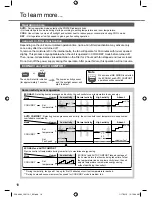 Предварительный просмотр 18 страницы Panasonic CS-K18PKF Operating Instructions Manual