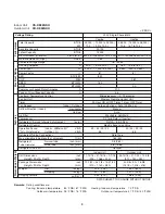 Предварительный просмотр 9 страницы Panasonic CS-KE30NKU Technical & Service Manual