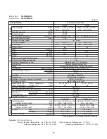 Предварительный просмотр 10 страницы Panasonic CS-KE30NKU Technical & Service Manual