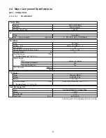 Предварительный просмотр 11 страницы Panasonic CS-KE30NKU Technical & Service Manual