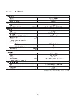 Предварительный просмотр 12 страницы Panasonic CS-KE30NKU Technical & Service Manual