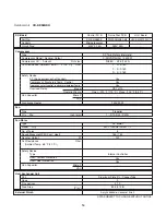 Предварительный просмотр 14 страницы Panasonic CS-KE30NKU Technical & Service Manual