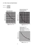 Предварительный просмотр 15 страницы Panasonic CS-KE30NKU Technical & Service Manual