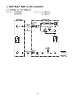 Предварительный просмотр 18 страницы Panasonic CS-KE30NKU Technical & Service Manual