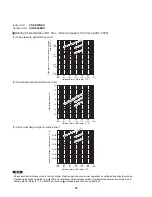 Предварительный просмотр 20 страницы Panasonic CS-KE30NKU Technical & Service Manual