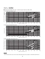 Предварительный просмотр 21 страницы Panasonic CS-KE30NKU Technical & Service Manual