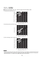 Предварительный просмотр 22 страницы Panasonic CS-KE30NKU Technical & Service Manual