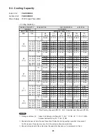 Предварительный просмотр 23 страницы Panasonic CS-KE30NKU Technical & Service Manual