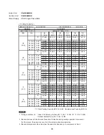 Предварительный просмотр 24 страницы Panasonic CS-KE30NKU Technical & Service Manual