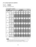 Предварительный просмотр 25 страницы Panasonic CS-KE30NKU Technical & Service Manual