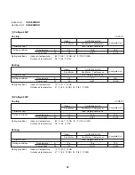 Предварительный просмотр 32 страницы Panasonic CS-KE30NKU Technical & Service Manual