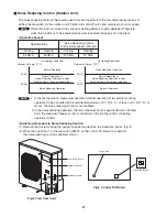 Предварительный просмотр 37 страницы Panasonic CS-KE30NKU Technical & Service Manual