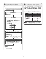 Предварительный просмотр 40 страницы Panasonic CS-KE30NKU Technical & Service Manual