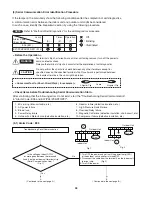 Предварительный просмотр 45 страницы Panasonic CS-KE30NKU Technical & Service Manual