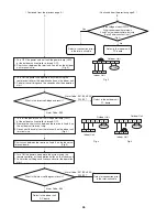 Предварительный просмотр 46 страницы Panasonic CS-KE30NKU Technical & Service Manual