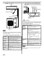 Предварительный просмотр 64 страницы Panasonic CS-KE30NKU Technical & Service Manual