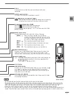 Предварительный просмотр 67 страницы Panasonic CS-KE30NKU Technical & Service Manual