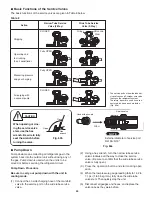 Предварительный просмотр 109 страницы Panasonic CS-KE30NKU Technical & Service Manual