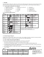 Предварительный просмотр 5 страницы Panasonic CS-KS18NB4UW & CZ-18BT1U + CU-KS18NKU Installation Instructions Manual