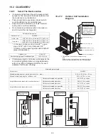 Предварительный просмотр 10 страницы Panasonic CS-KS18NB4UW & CZ-18BT1U + CU-KS18NKU Installation Manual