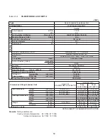 Предварительный просмотр 10 страницы Panasonic CS-KS18NB4UW & CZ-18BT1U + CU-KS18NKU Technical & Service Manual